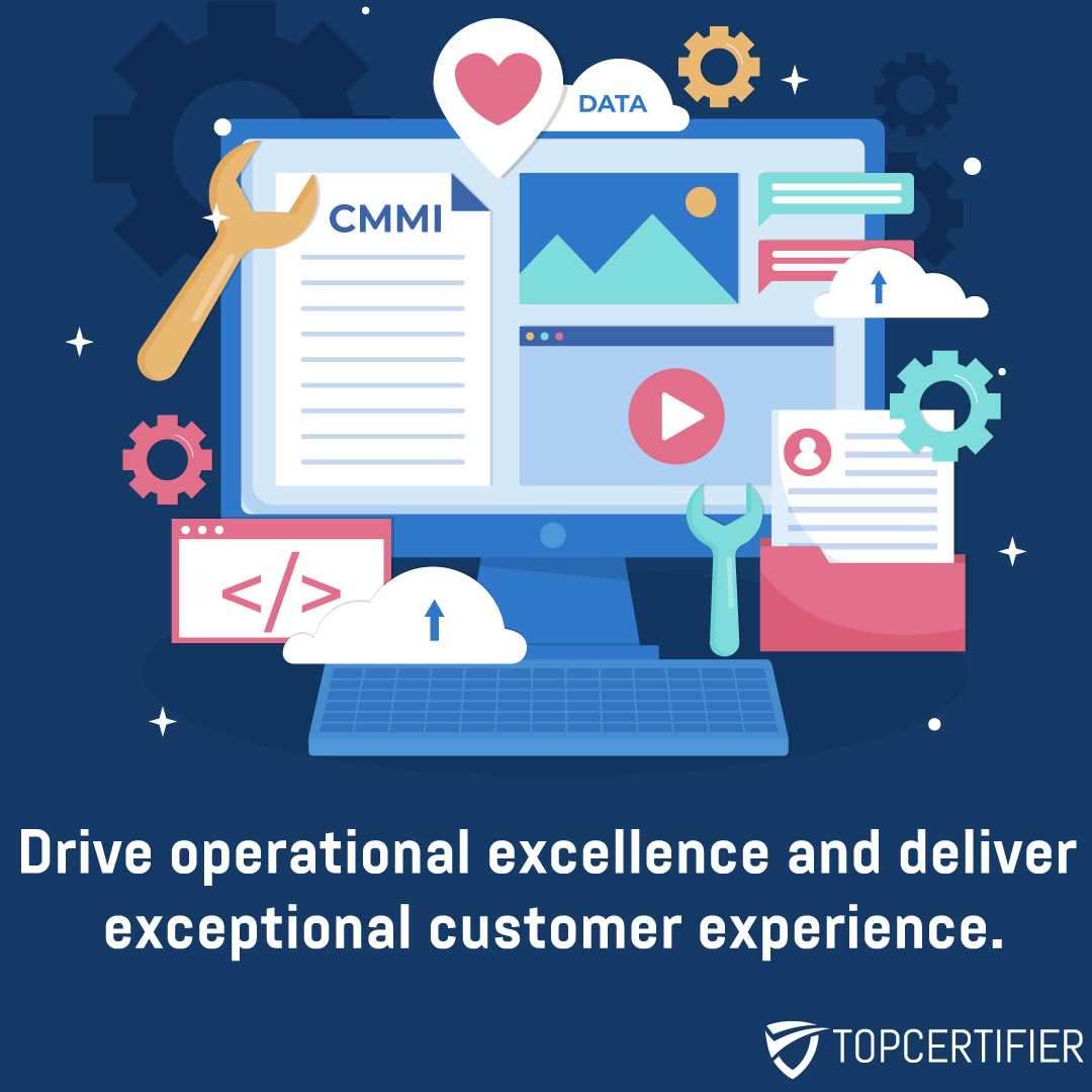 cmmi certification in Bangladesh